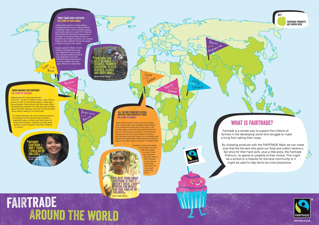 Fairtrade Bakesale Party product map